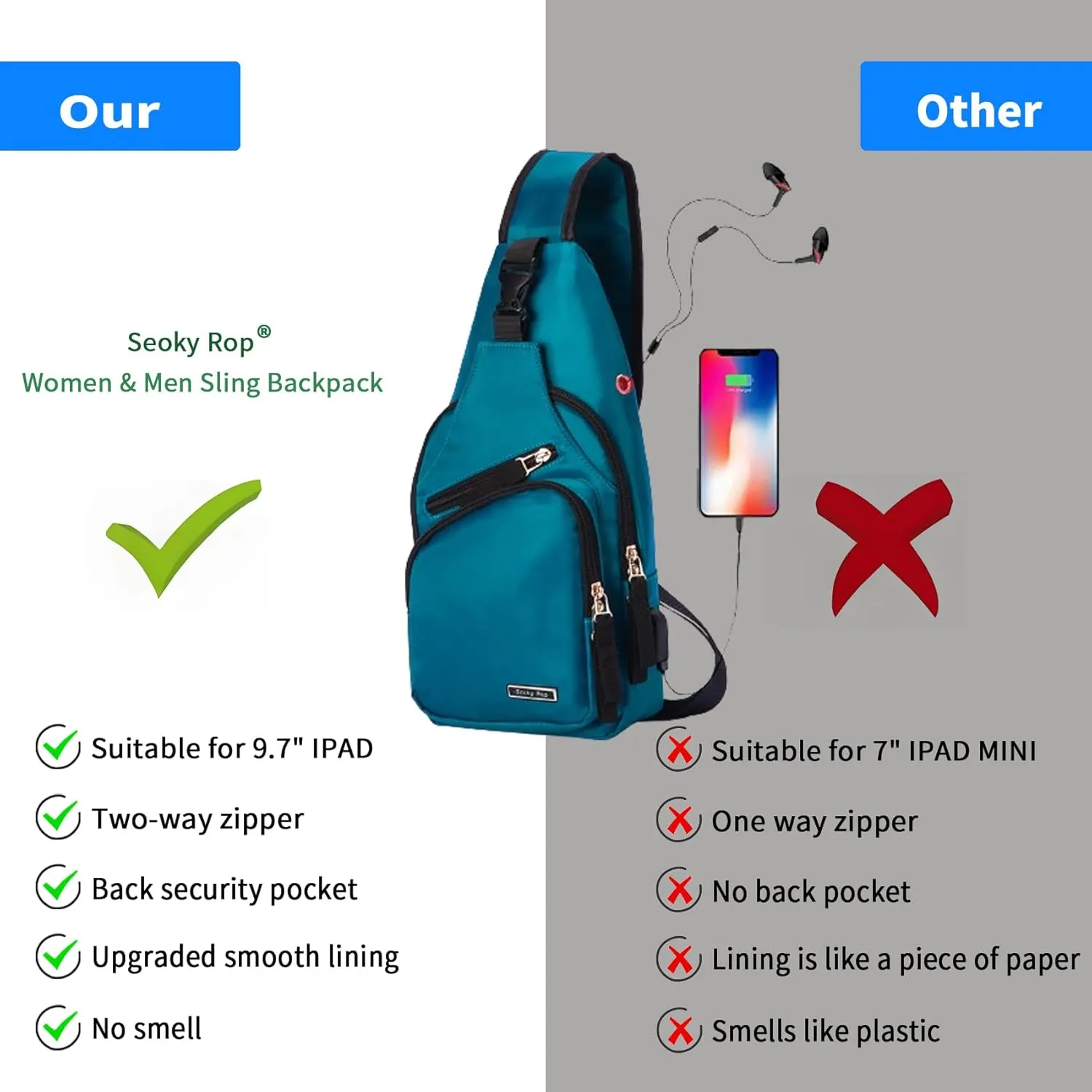 Seoky Rop Men Women Sling Backpack Nylon Water Resistant Shoulder Chest Crossbody Sling Bag with USB Charging Port